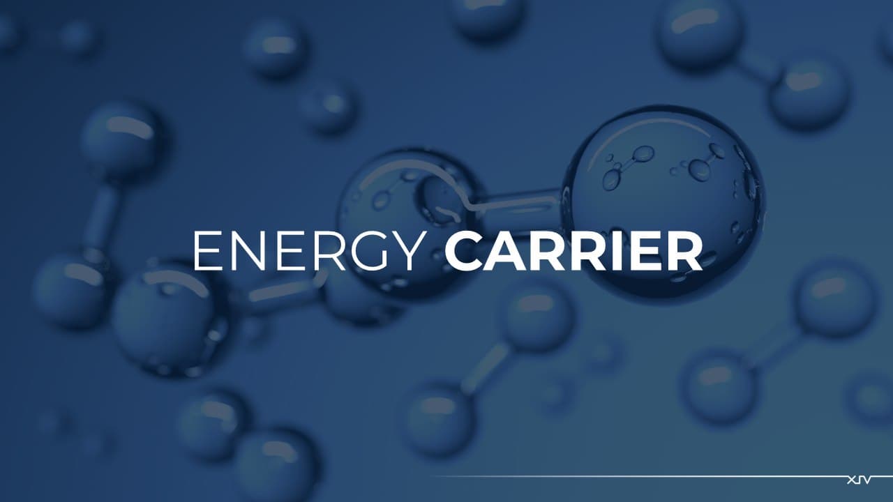 Hydrogen molecules with the text 'Energy Carrier'