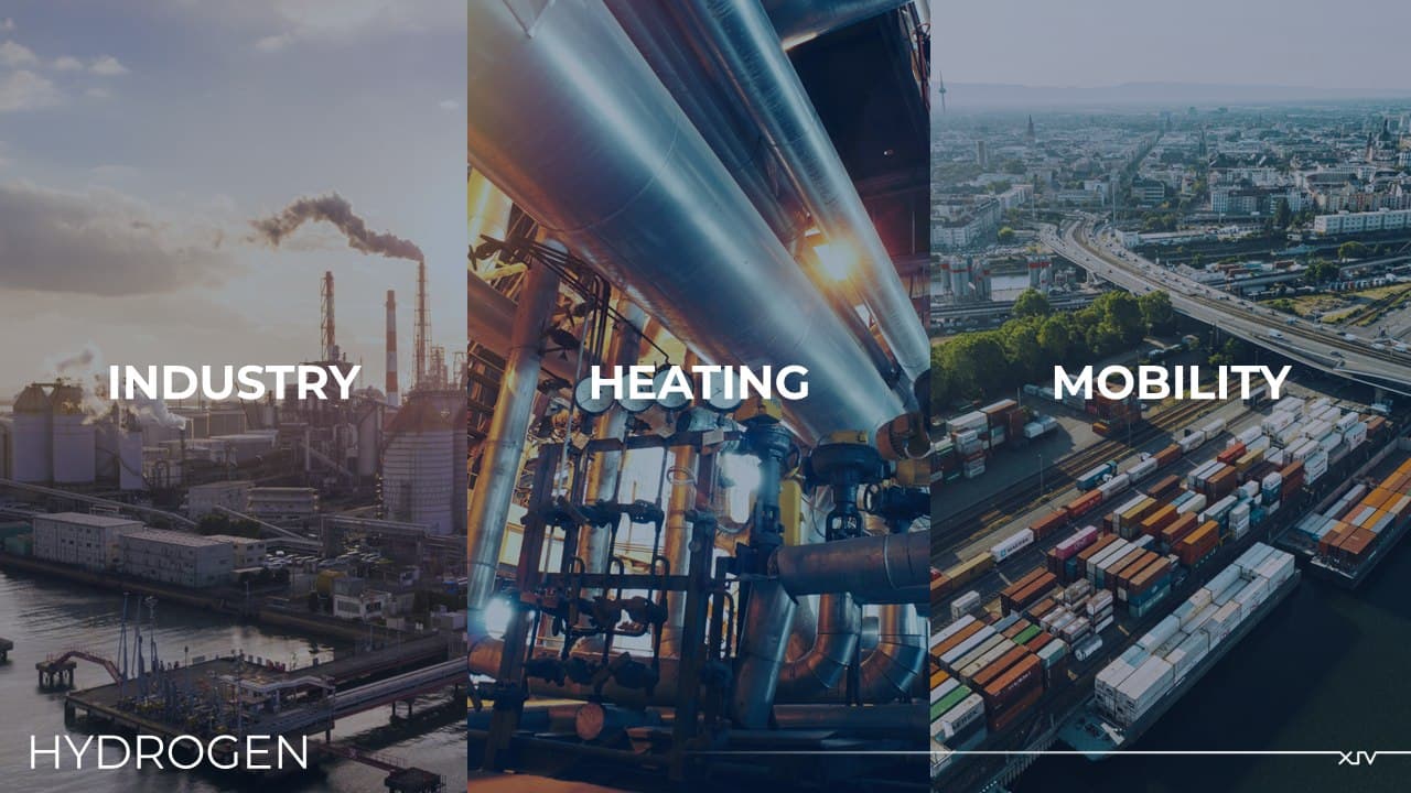 Three-panel slide showing hydrogen's use in industry, heating and mobility