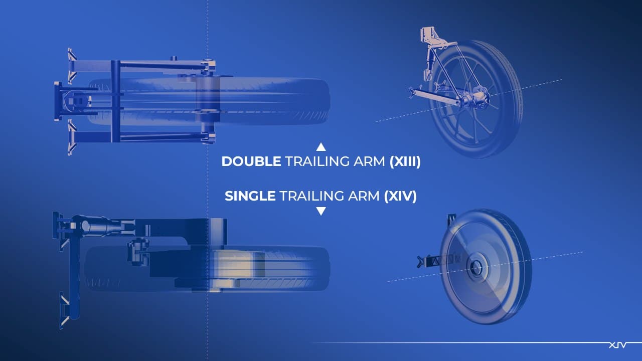 Side-by-side X-ray render comparing XIII's double trailing arm to XIV's single trailing arm suspension