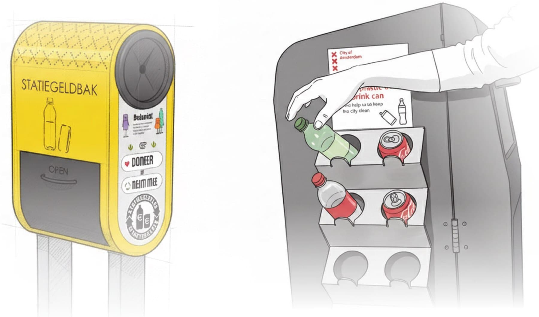 The 'statiegeldbak' concept: a dedicated yellow deposit module with slots for bottles and cans, and a hand placing a bottle into a bin-mounted rack